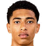 一个平衡点 一个平衡点